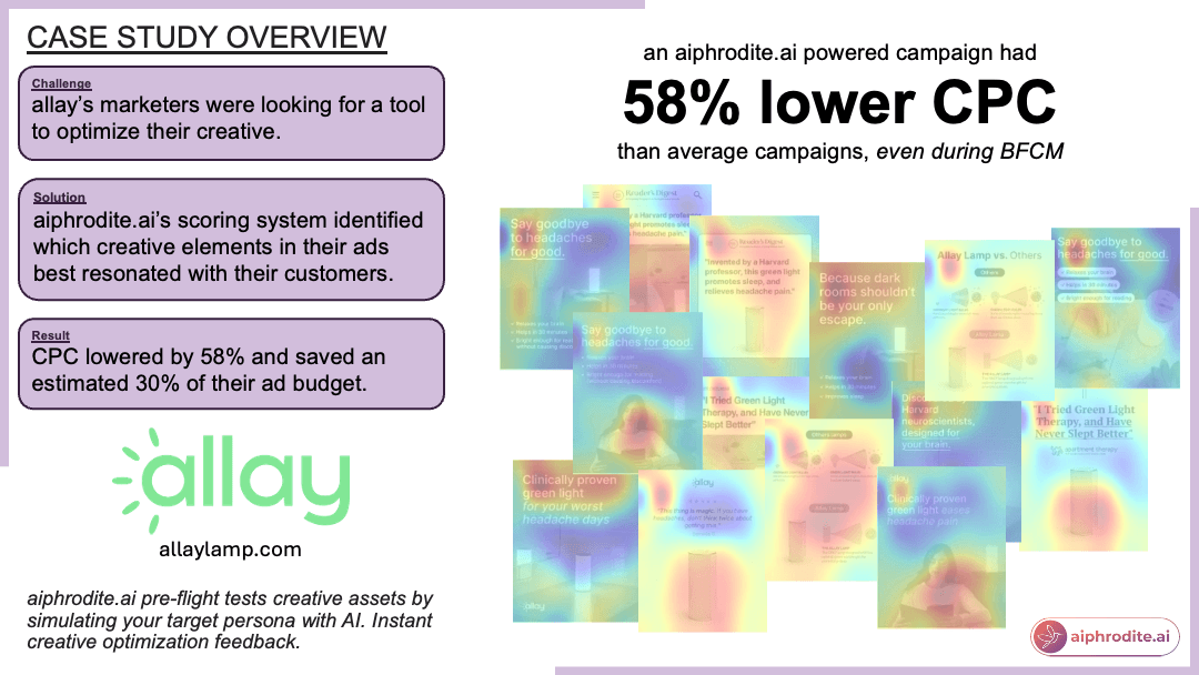 Case Study for Allay Lamps