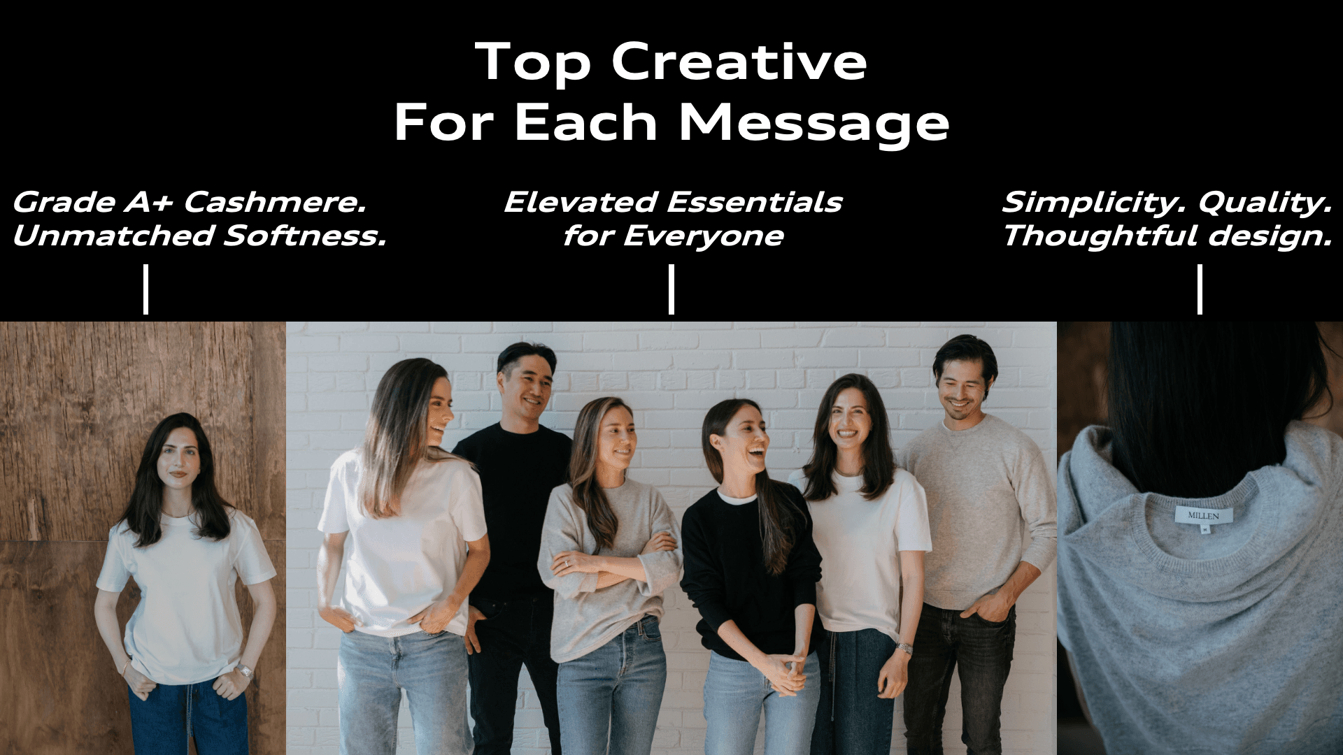 Top Creative for Each Copy